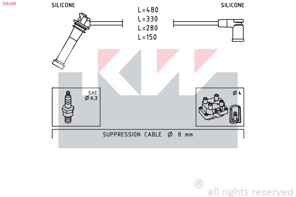 KW Gyújtókábel készlet 358245_KW